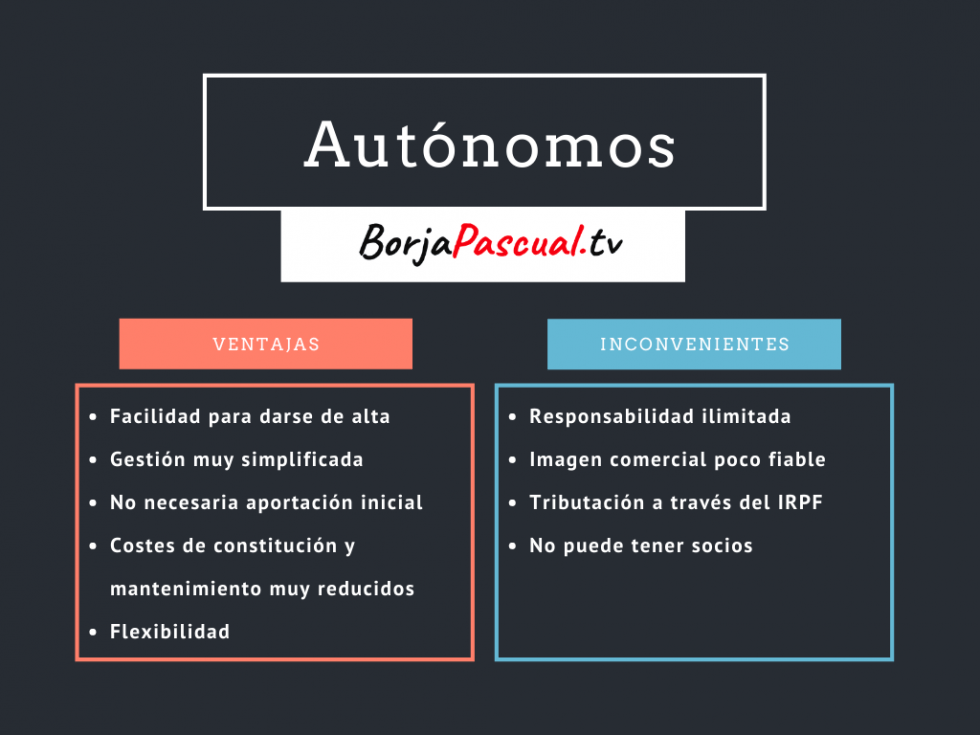 Qu Es Un Aut Nomo Tipos Obligaciones Ventajas E Inconvenientes