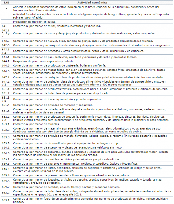 MÓDULOS estimación objetiva como TRIBUTACIÓN del autónomo