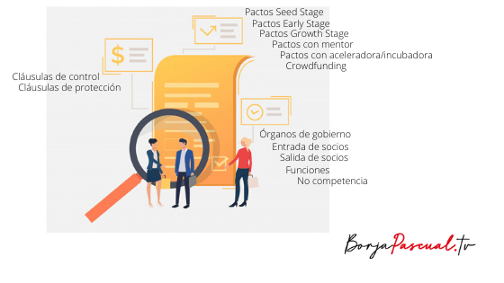 Pacto dosier