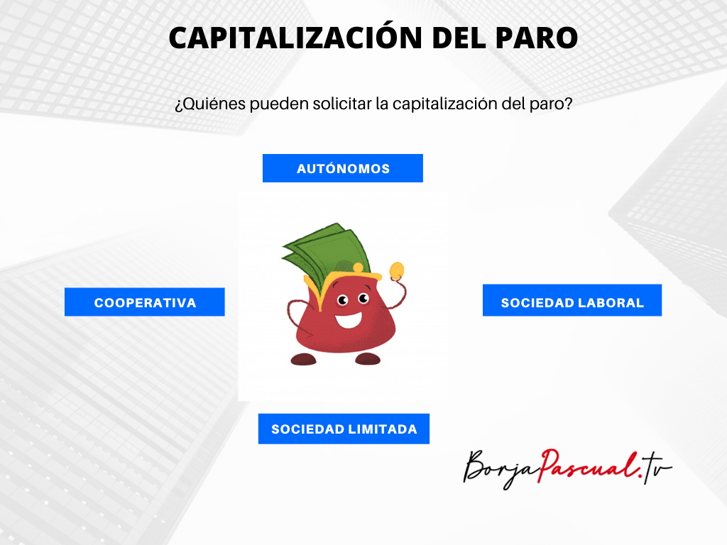 Capitalización del paro