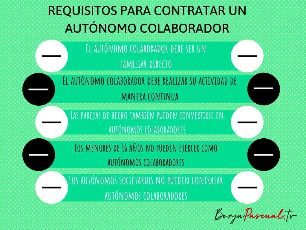 Autónomo Colaborador