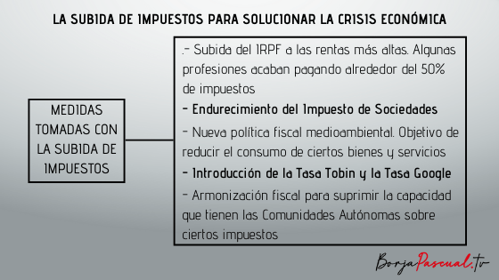 Subida de impuestos