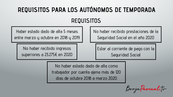 Autónomos de temporada