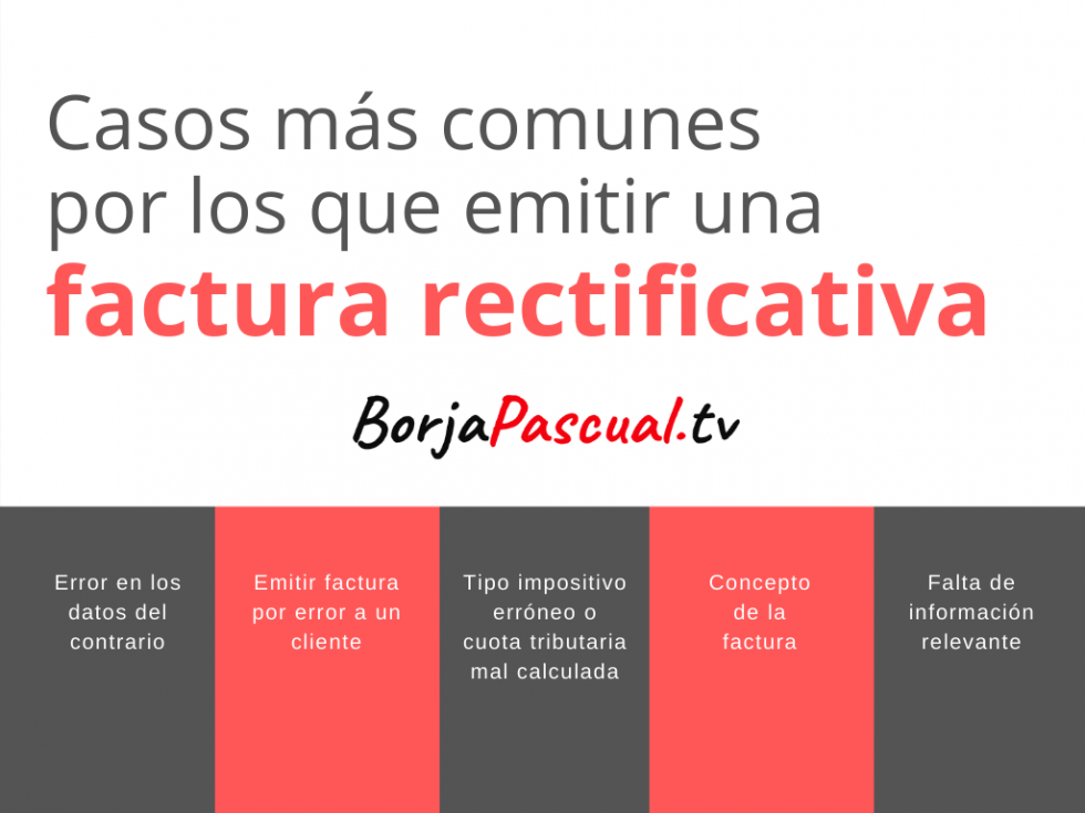 ¿Qué Es Una Factura Rectificativa? Requisitos, Tipos, Obligación