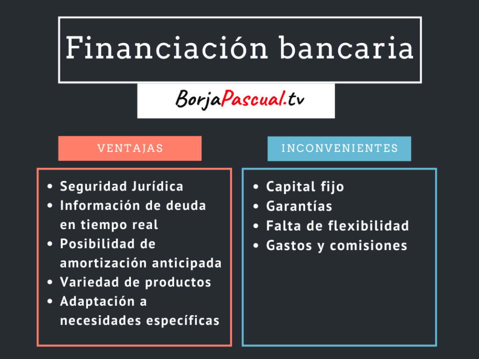 FINANCIACIÓN BANCARIA, Fuentes, Tipos, Ventajas E Inconvenientes